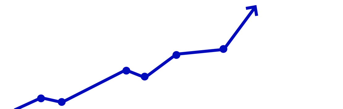 gráfico 4